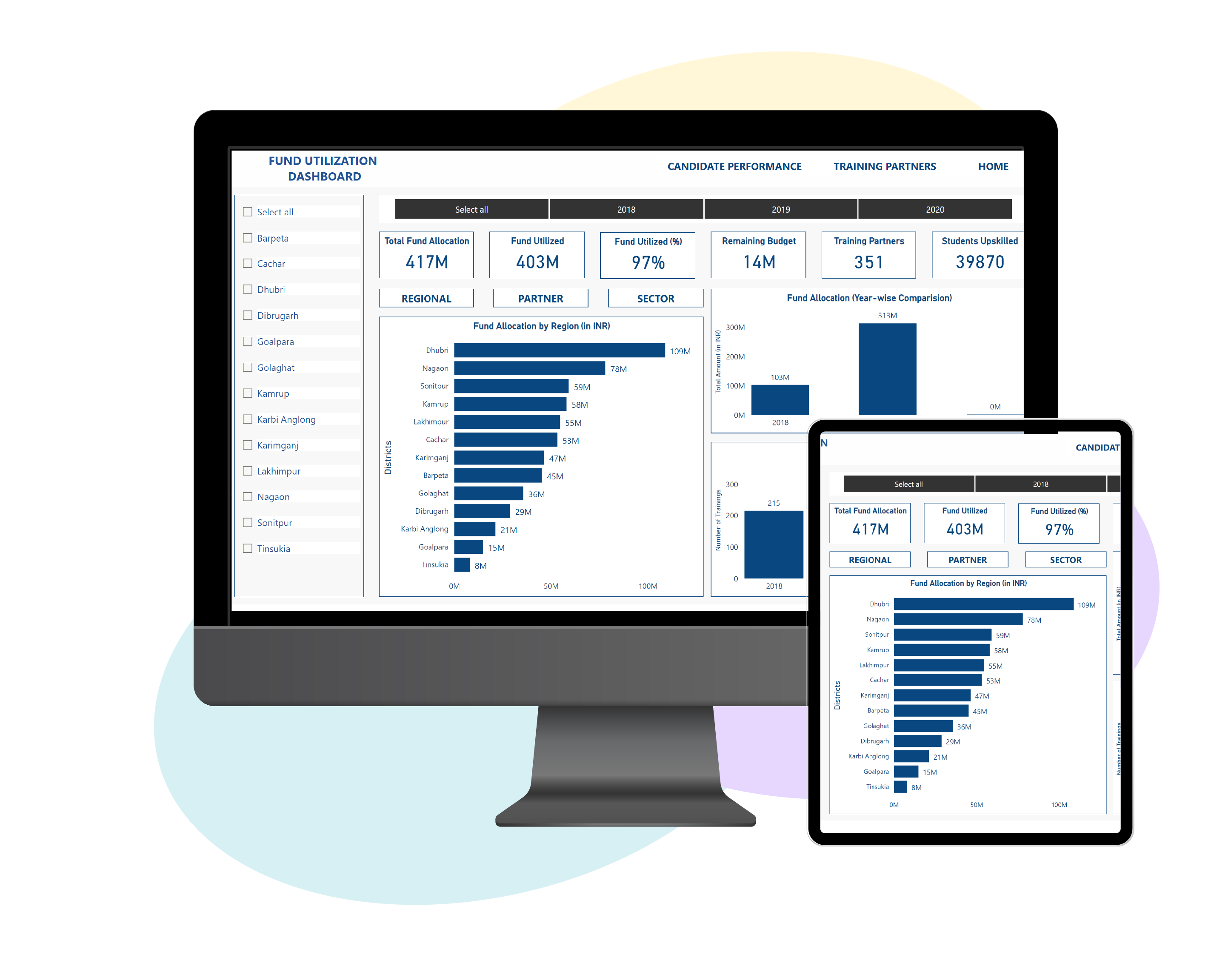 Data Stories & Reports